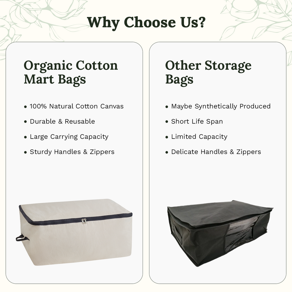 Canvas Bedding Storage Bags for RVs and Campers